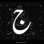 ج، جسموں کی جبین